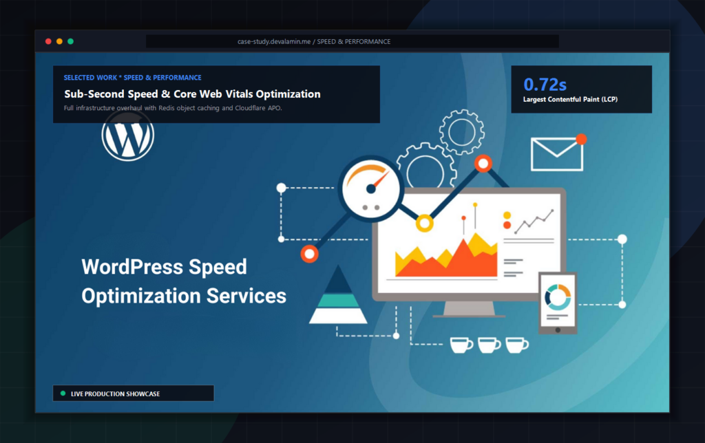 Sub-Second WordPress Speed & Core Web Vitals Optimization